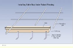Th Cim63003 15 Th Cim63003 15