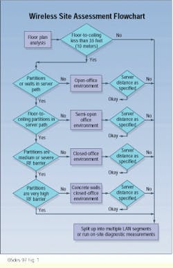 Th Cim63004 38 Th Cim63004 38
