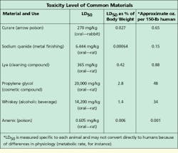 Th Cim63014 27 Th Cim63014 27