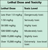 Th Cim63014 28 Th Cim63014 28
