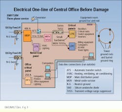 Th Cim63033 46 Th Cim63033 46