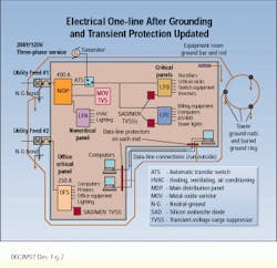 Th Cim63033 47 Th Cim63033 47