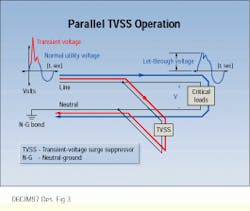 Th Cim63033 48 Th Cim63033 48