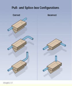 Th Cim63080 15 Th Cim63080 15