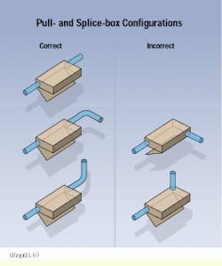 Th Cim63080 15 Th Cim63080 15