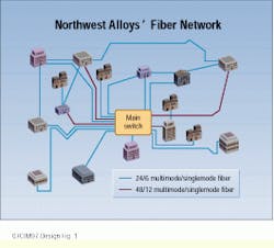 Th Cim63081 34 Th Cim63081 34