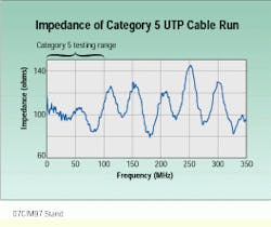 Th Cim63109 16 Th Cim63109 16