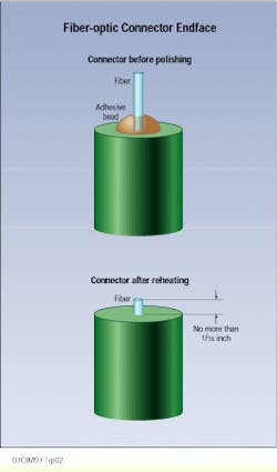 Th Cim63112 12 Th Cim63112 12
