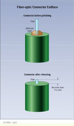 Th Cim63112 12 Th Cim63112 12