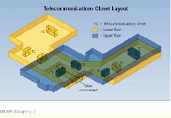 Th Cim63115 38 Th Cim63115 38