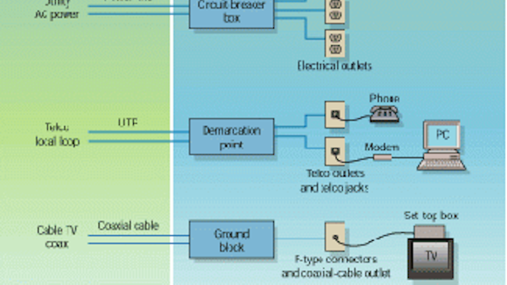 Th Cim63146 32
