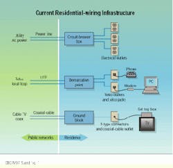 Th Cim63146 32 Th Cim63146 32