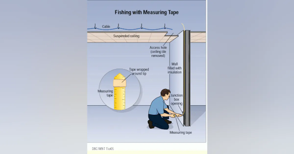 Cable Wall Routing Measuring tape eases cable routing through walls | Cabling Installation ...