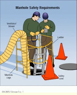 Th Cim63152 35 Th Cim63152 35