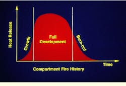 Th Cim63160 48 Th Cim63160 48