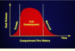 Th Cim63160 48 Th Cim63160 48