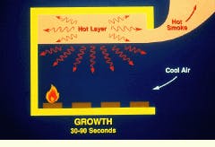 Th Cim63160 50 Th Cim63160 50