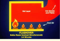 Th Cim63160 52 Th Cim63160 52