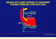 Th Cim63160 55 Th Cim63160 55