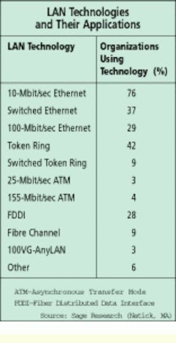 Th Cim63169 17 Th Cim63169 17