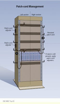 Th Cim63245 13 Th Cim63245 13