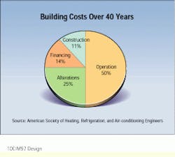 Th Cim63248 45 Th Cim63248 45