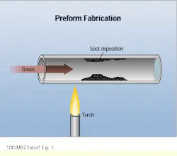 Th Cim63260 41 Th Cim63260 41