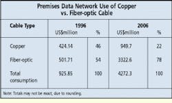Th Cim63262 22 Th Cim63262 22