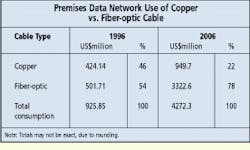 Th Cim63262 22 Th Cim63262 22