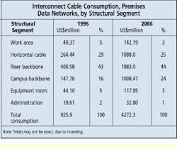 Th Cim63262 24 Th Cim63262 24
