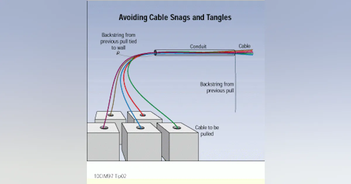 Cable Undulating Eliminating tangles when pulling new cable | Cabling Installation ...