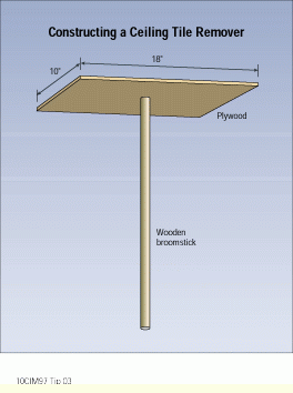 Removing A Tile From A Drop Ceiling Cabling Installation Maintenance