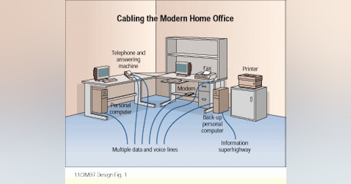 Designing telecommunications for small offices and home offices ...