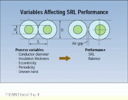 Th Cim63361 60 Th Cim63361 60