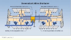 Th Cim63363 64 Th Cim63363 64