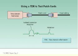 Th Cim63392 28 Th Cim63392 28