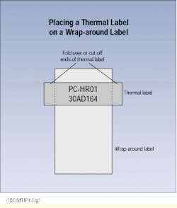 Th Cim63395 15 Th Cim63395 15