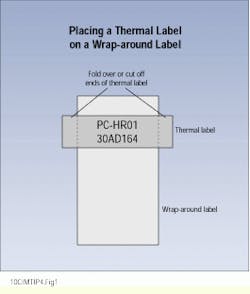 Th Cim63395 15 Th Cim63395 15