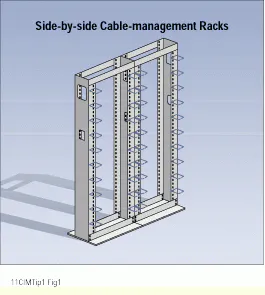 Side Rack Cable Management Provide larger pathways in side-by-side cable-management racks ...