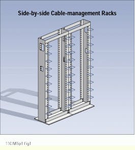 Provide larger pathways in side-by-side cable-management racks ...