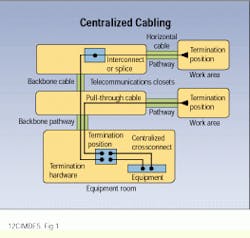 Th Cim63399 35 Th Cim63399 35