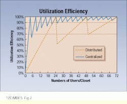 Th Cim63399 36 Th Cim63399 36