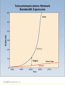 Th Cim63433 47 Th Cim63433 47