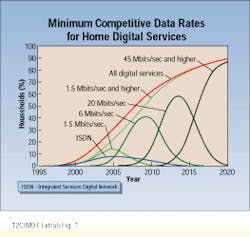 Th Cim63435 23 Th Cim63435 23