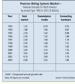 Th Cim63436 23 Th Cim63436 23