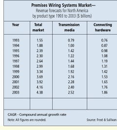 Th Cim63436 23 Th Cim63436 23
