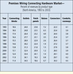 Th Cim63436 24 Th Cim63436 24