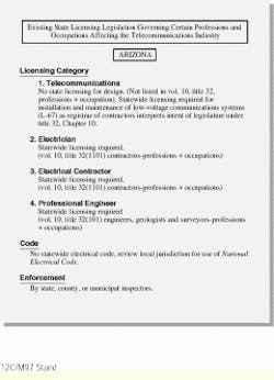 Th Cim63437 21 Th Cim63437 21