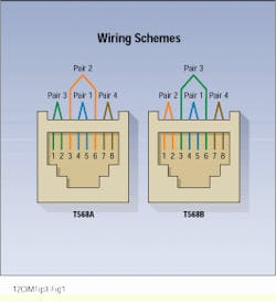 Th Cim63442 19 Th Cim63442 19