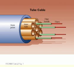 Th Cim63444 63 Th Cim63444 63